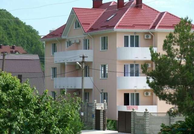 Гостиница Адмирал Небуг-145